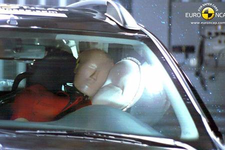 EuroNCAP-Crashtest