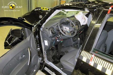 EuroNCAP-Crashtest