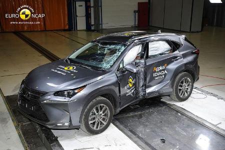 EuroNCAP-Crashtest