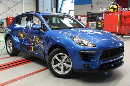 EuroNCAP-Crashtest