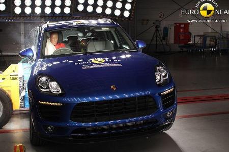 EuroNCAP-Crashtest