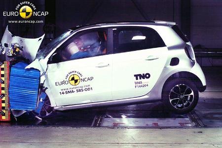 EuroNCAP-Crashtest