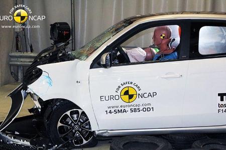 EuroNCAP-Crashtest