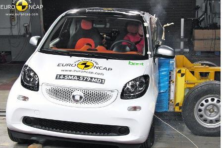 EuroNCAP-Crashtest