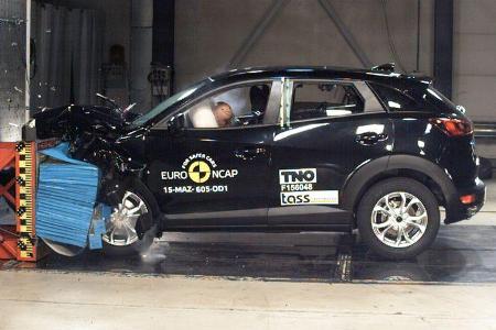 Euro NCAP - Crashtest Mazda CX-3