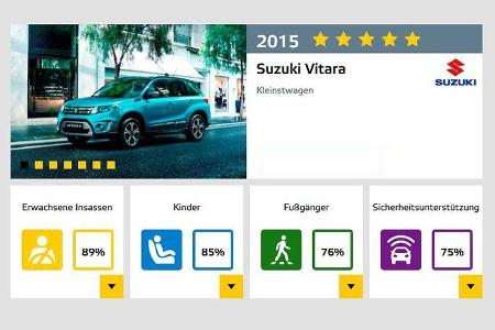 EuroNCAP Suzuki Vitara