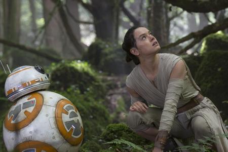 Was BB-8 und Rey zusammen erleben, ist noch streng geheim. Allerdings spielt Rey wohl eine Schlüsselrolle in Episode VII. Is...