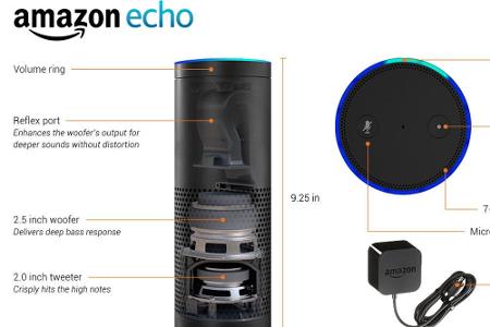 So sieht Amazon Echo aus So sieht Amazon Echo aus