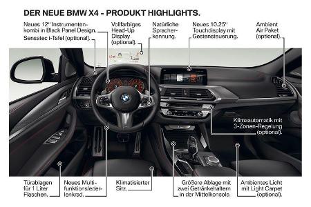 BMW X4 Premiere