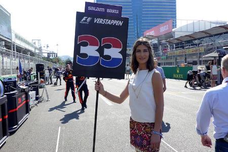 Grid Girls - GP Aserbaidschan 2017 - Baku