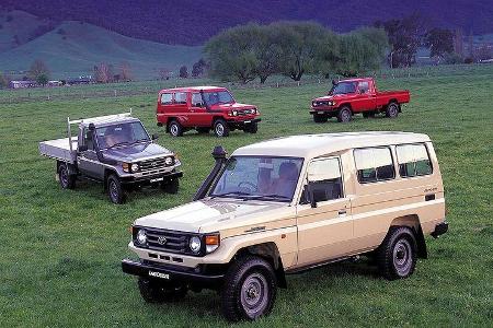 Toyota History