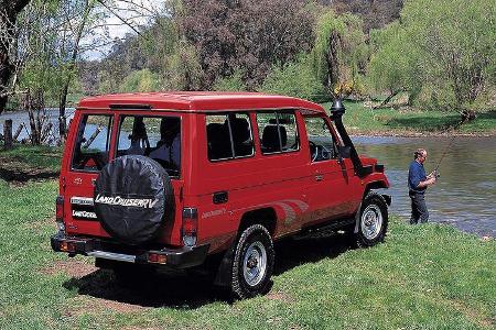 Toyota History
