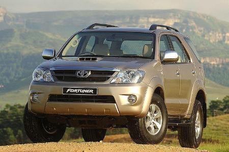 Toyota History