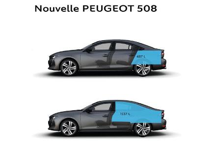 02/2018, Peugeot 508.