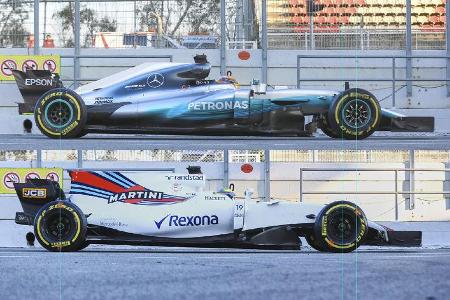 Mercedes vs. Williams - Profil - F1 - Barcelona Test 2017