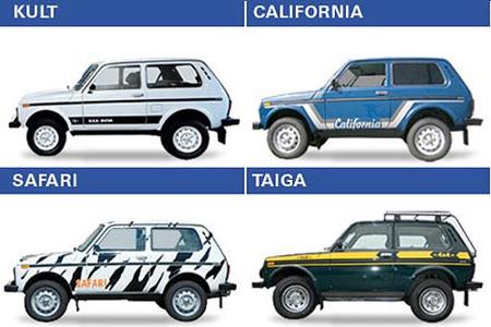 Lada Niva