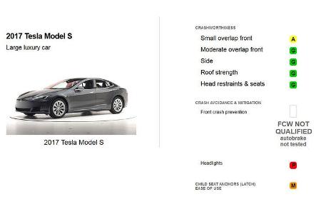Tesla Model S Small Overlap Crashtest IIHS 2017
