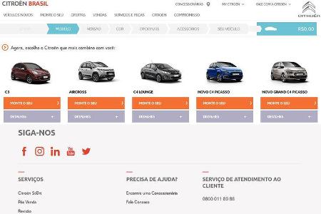 Citroën Autokauf Online Brasilien