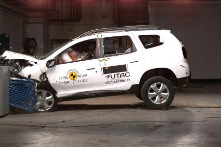 EuroNCAP Crashtest Dacia Duster
