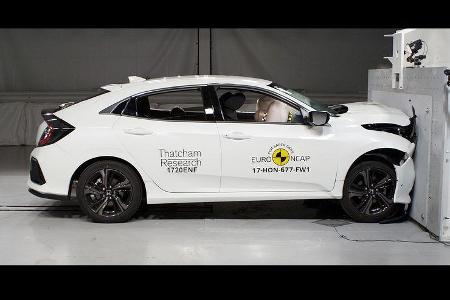 EuroNCAP Crashtest Honda Civic