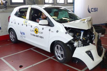 EuroNCAP-Crashtest Kia Rio