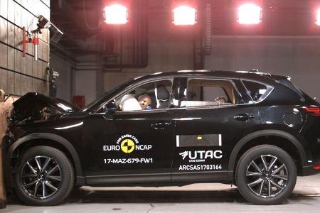 EuroNCAP-Crashtest Mazda CX-5