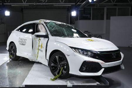 EuroNCAP-Crashtest Honda Civic