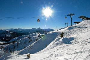 Die besten Skigebiete in Europa