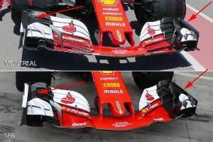 Technik-Upgrades GP Italien 2017