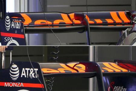 Red Bull - F1-Technik - Upgrades - GP Belgien / GP Italien 2017