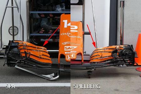 McLaren - F1-Technik - Upgrades - GP Belgien / GP Italien 2017