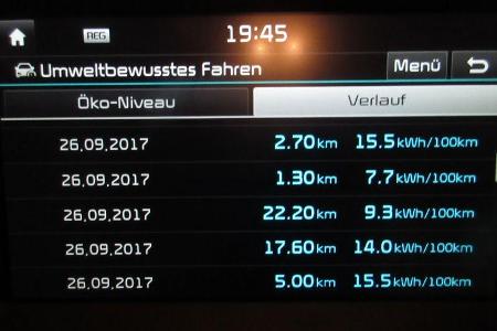 Kia goes Electric, Lesertestdrive, Kia Soul EV, Woche 2