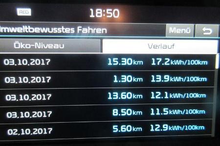 Kia goes Electric, Lesertestdrive, Kia Soul EV, Woche 2