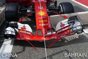 Technik-Upgrades GP Bahrain 2017