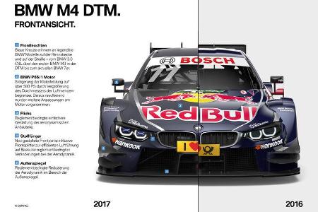 BMW M4 DTM - 2016 vs. 2017