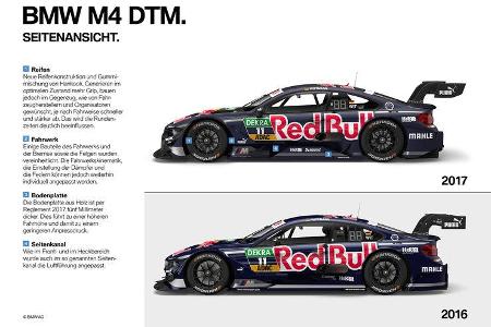 BMW M4 DTM - 2016 vs. 2017
