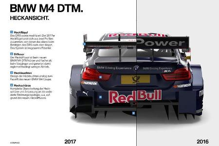 BMW M4 DTM - 2016 vs. 2017
