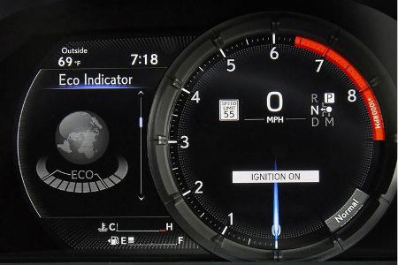 Lexus LS F-Sport