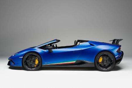 Lamborghini Huracan Performante Spyder (2018)
