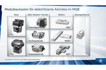 VW Wiener Motorensymposium 2017
