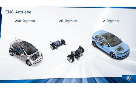VW Wiener Motorensymposium 2017