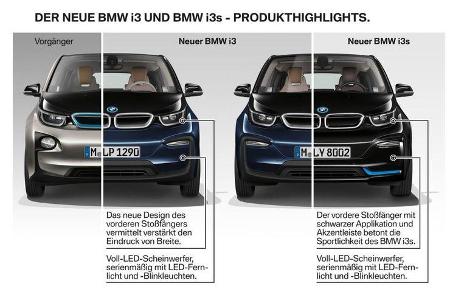 BMW i3 Facelift (2018)