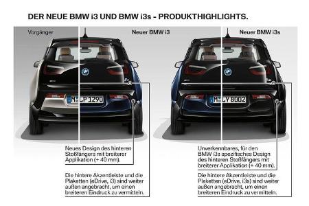 BMW i3 Facelift (2018)
