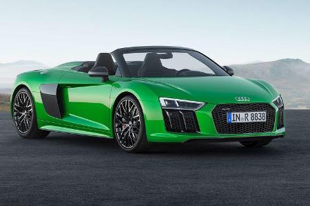Audi R8 Spyder V10 Plus (2017)