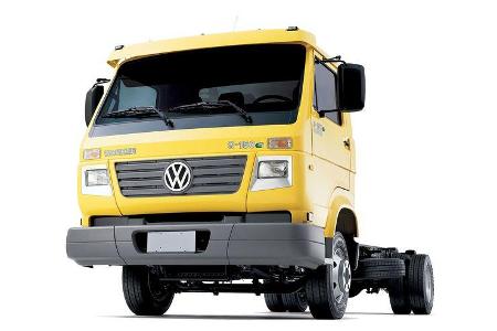 VW Worker Brasilien