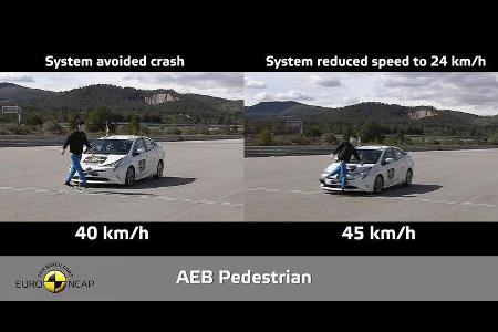 EuroNCAP Crashtest Toyota Prius