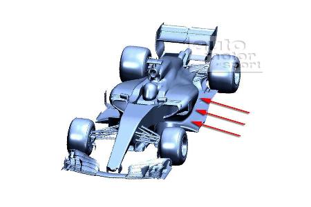 Formel 1 - Auto - 2017