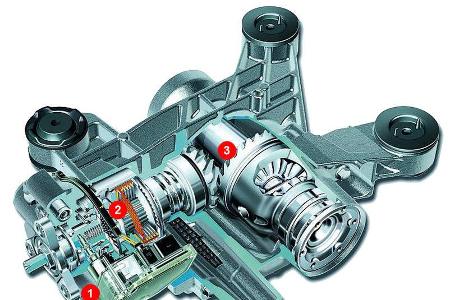 Skoda Yeti, Motor
