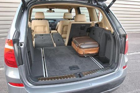 BMW X3 20d, Kofferraum