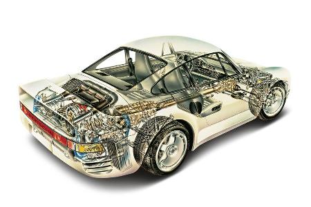 Porsche 959, Durchsicht